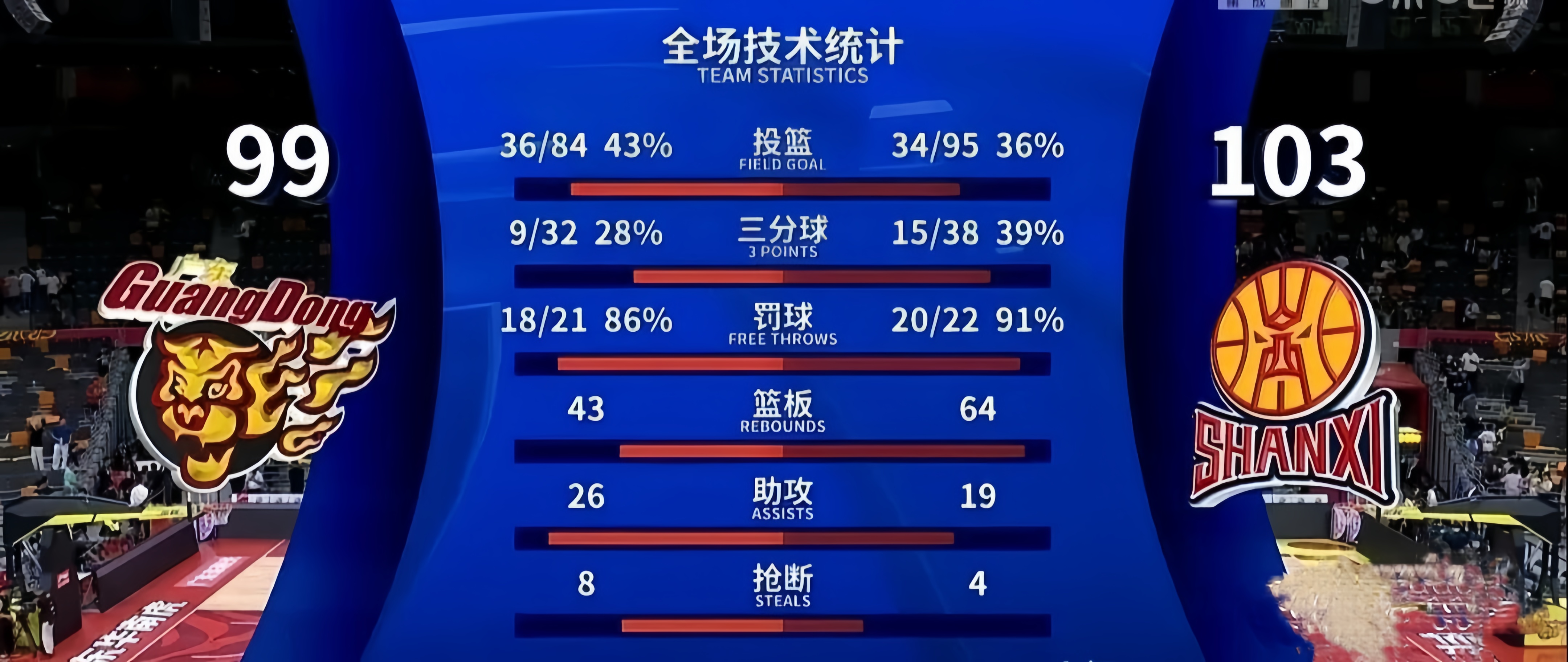 亚博体育在线-芝加哥公牛队最新消息