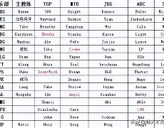 亚博体育-转会期意甲传出新动向，尼斯篮板制胜，管理层表态：目标明确，轮换策略成焦点